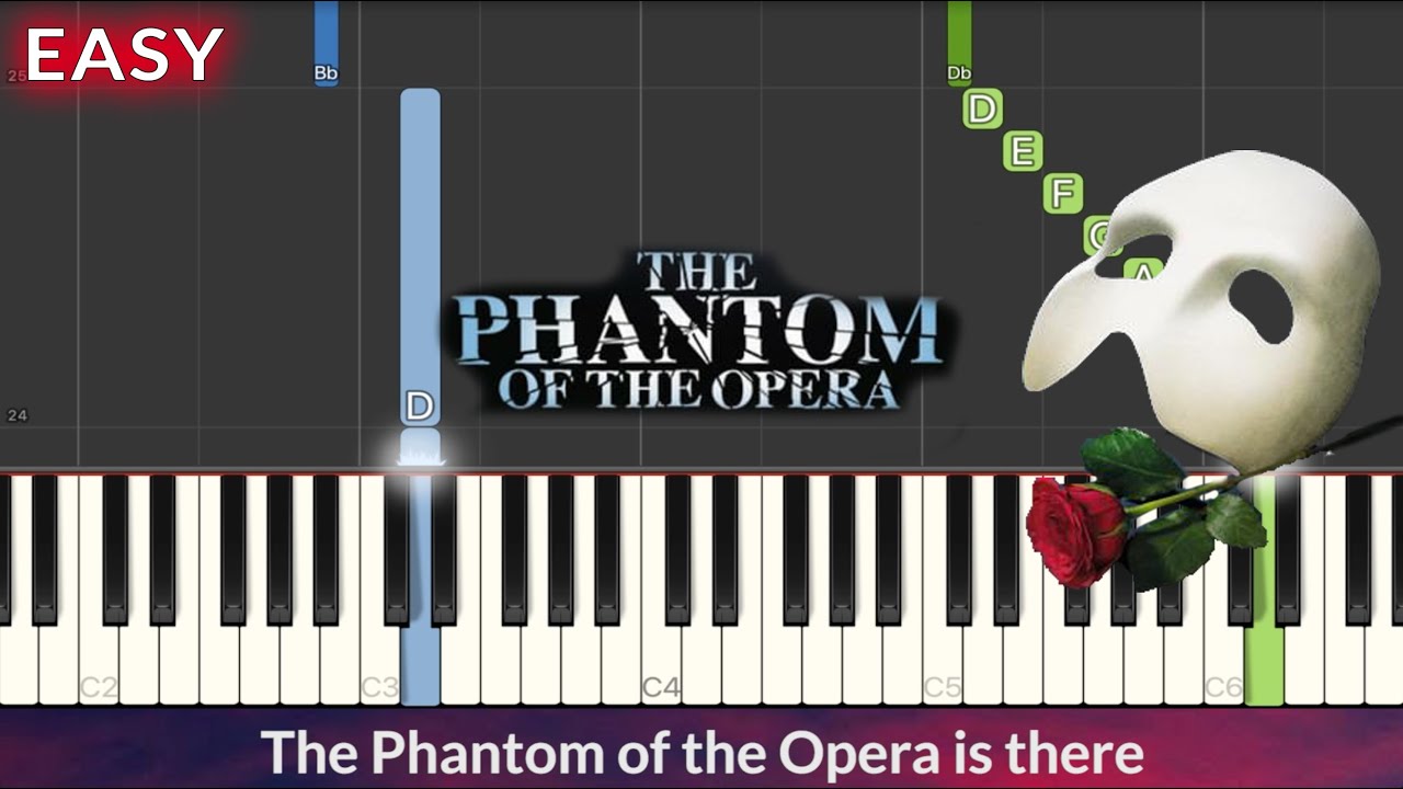 The Phantom Of The Opera THEME EASY Piano Tutorial + Lyrics