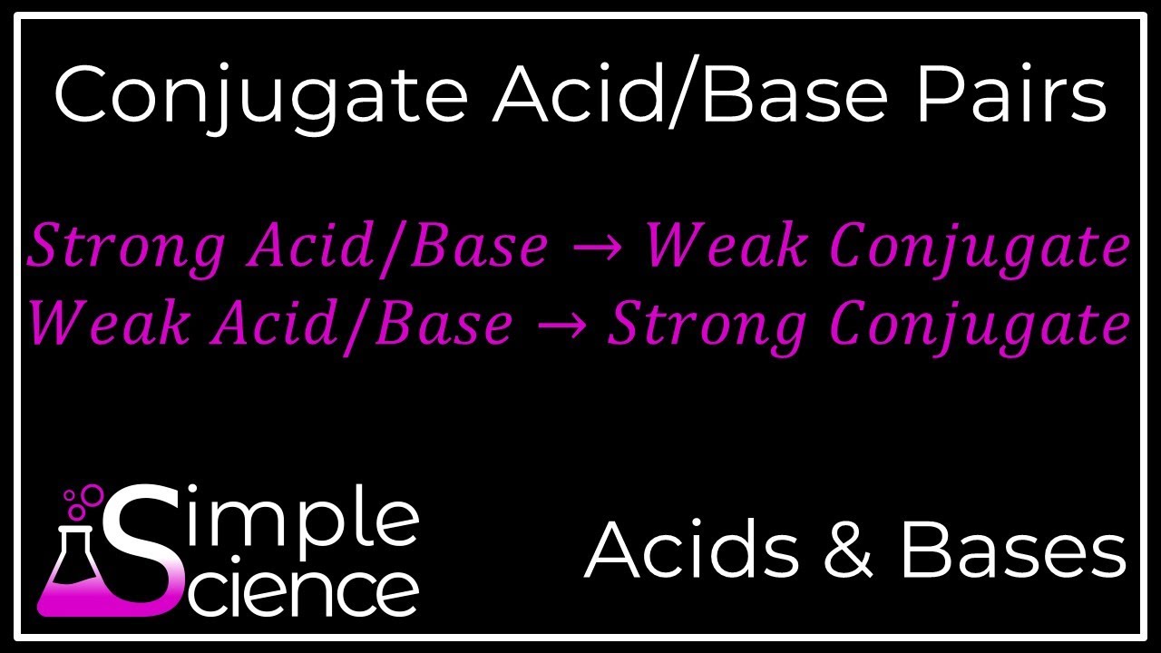 Conjugate Acid-Base Pairs