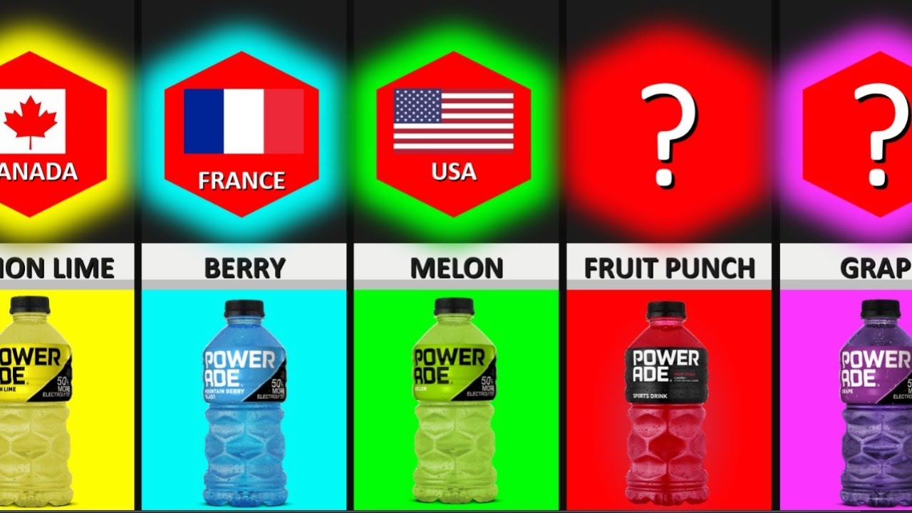 Comparison: Most Popular Powerade Flavours in Each Country
