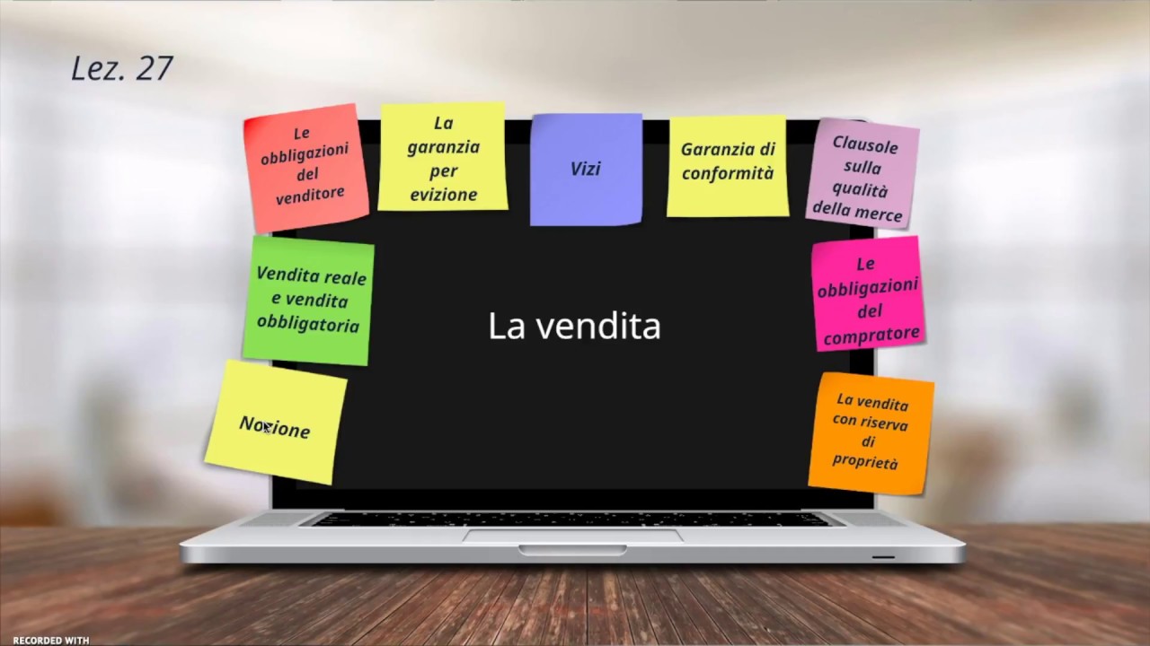 DIRITTO COMMERCIALE Lez. 27 La Vendita