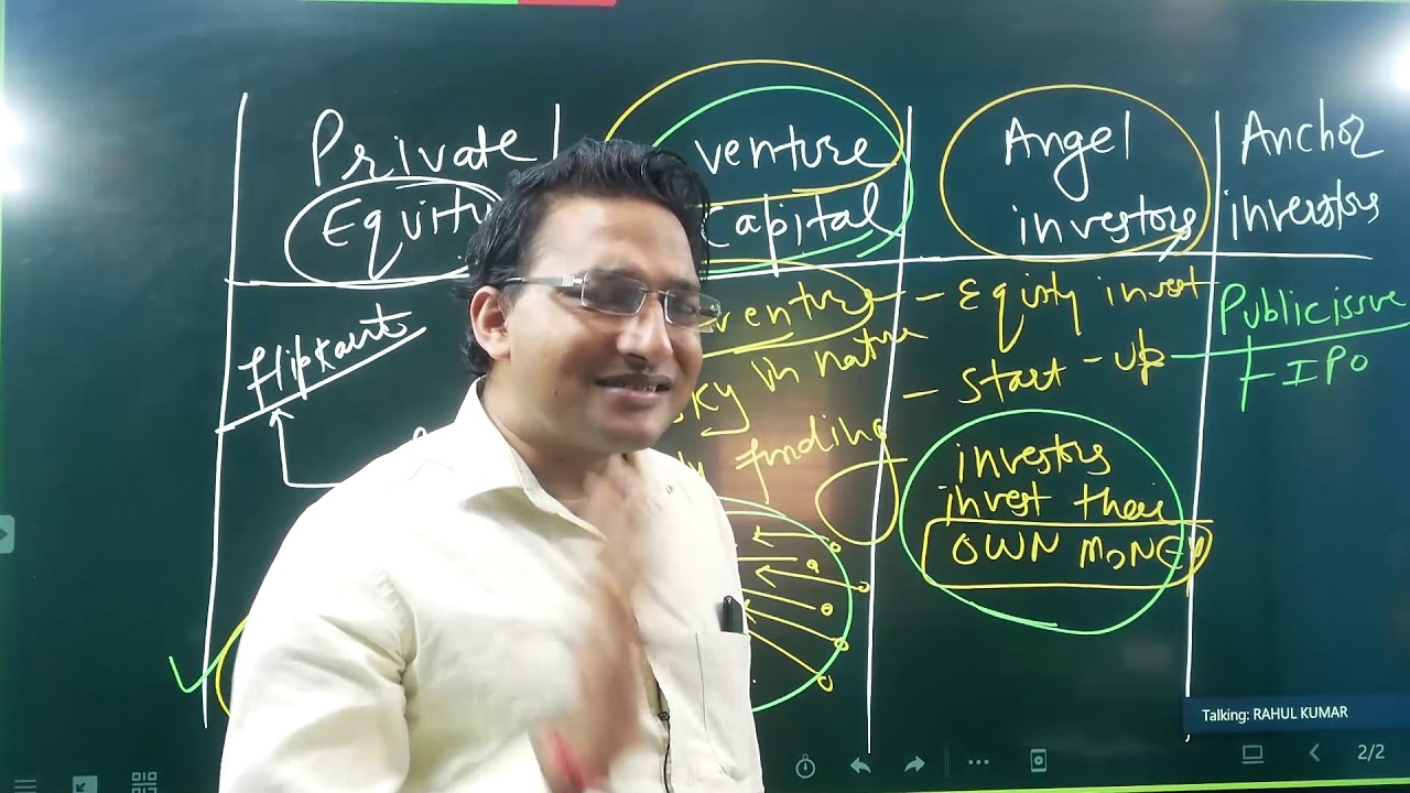 What is Venture Capital Funds | What is Angel Investors | What is Anchor investors | UPSC Prelims