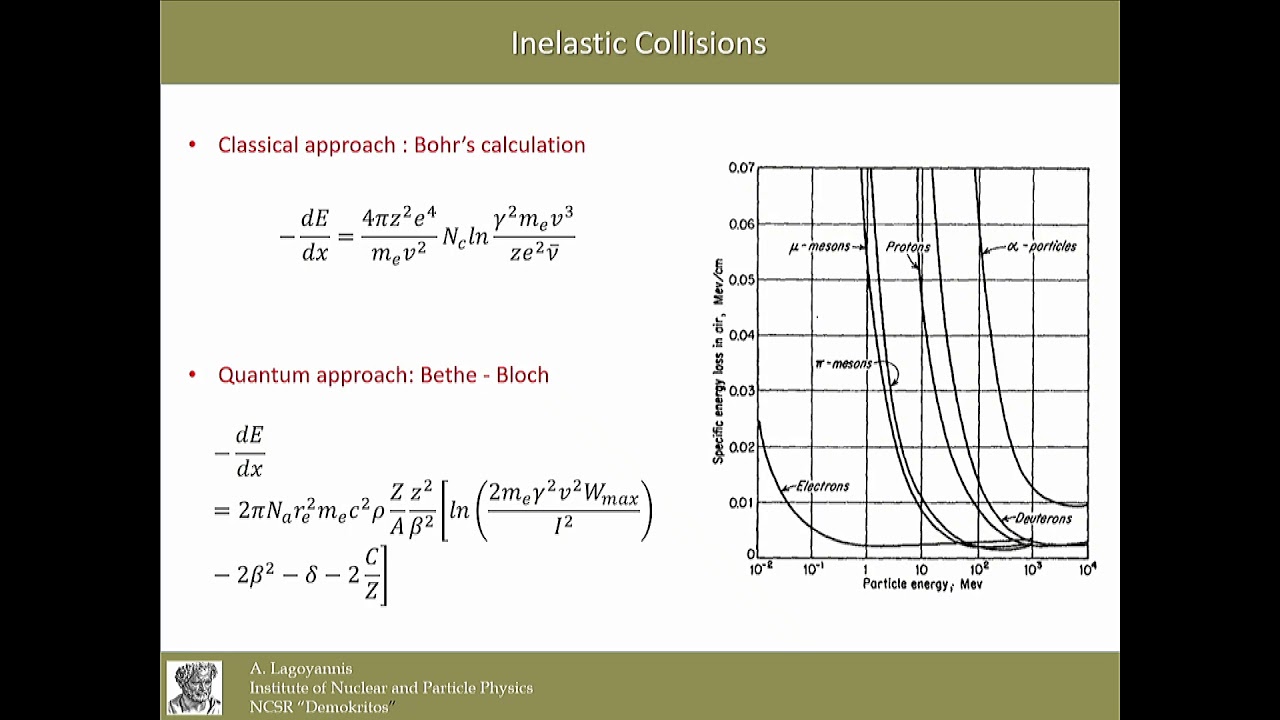 Lecture 12: Detectors for Ion Beam Analysis