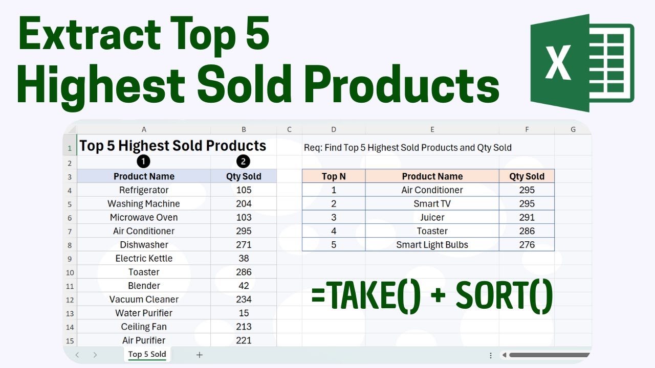 Extract Top 5 Highest Sold Product and Quantity in Excel