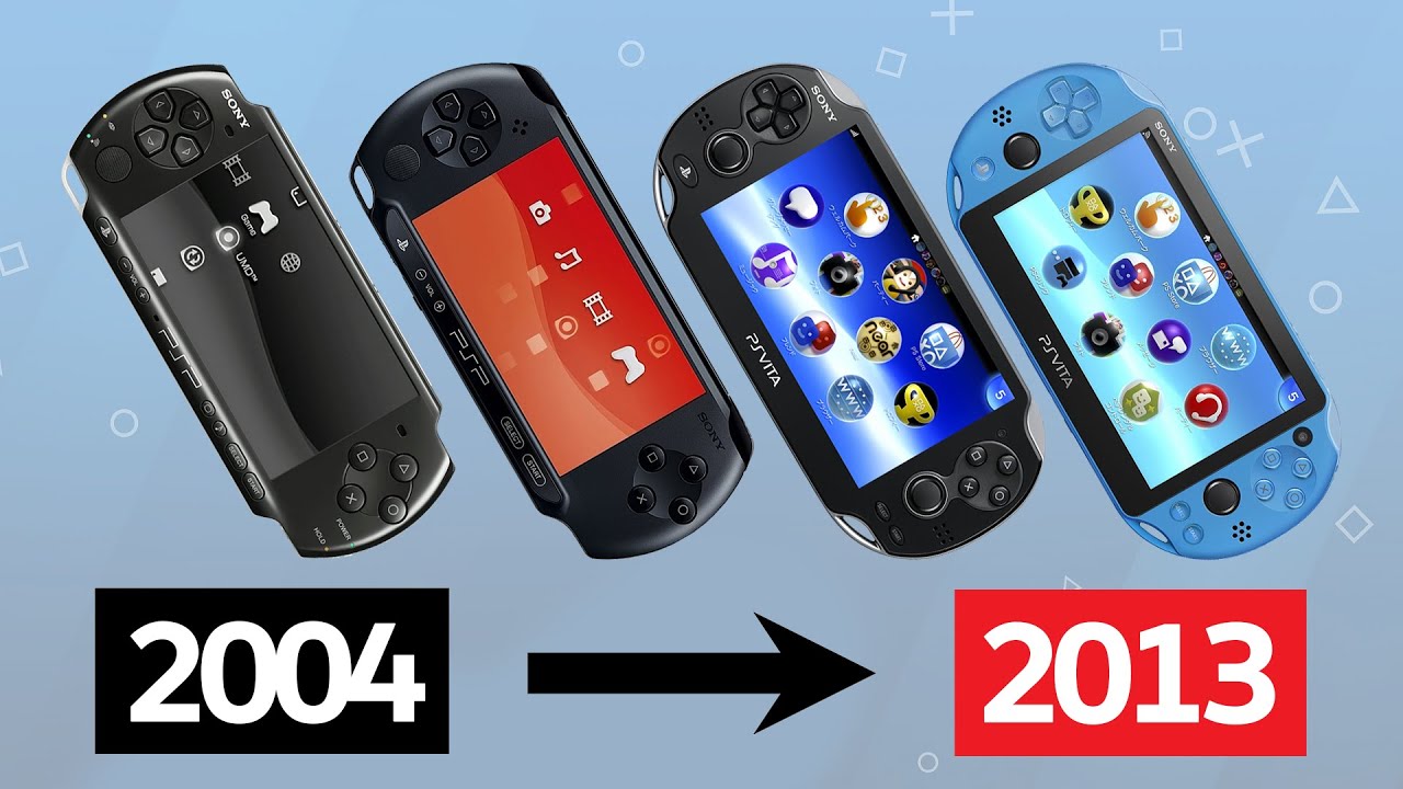 Эволюция PSP 2004-2013
