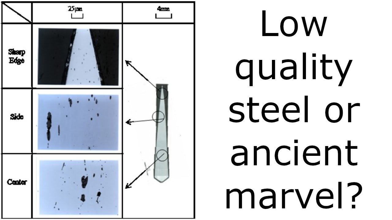 Testing Tamahagane - Traditional Japanese Steel