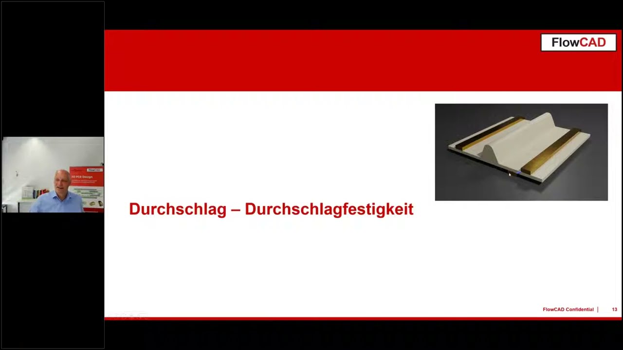 Luft- und Kriechstrecken
