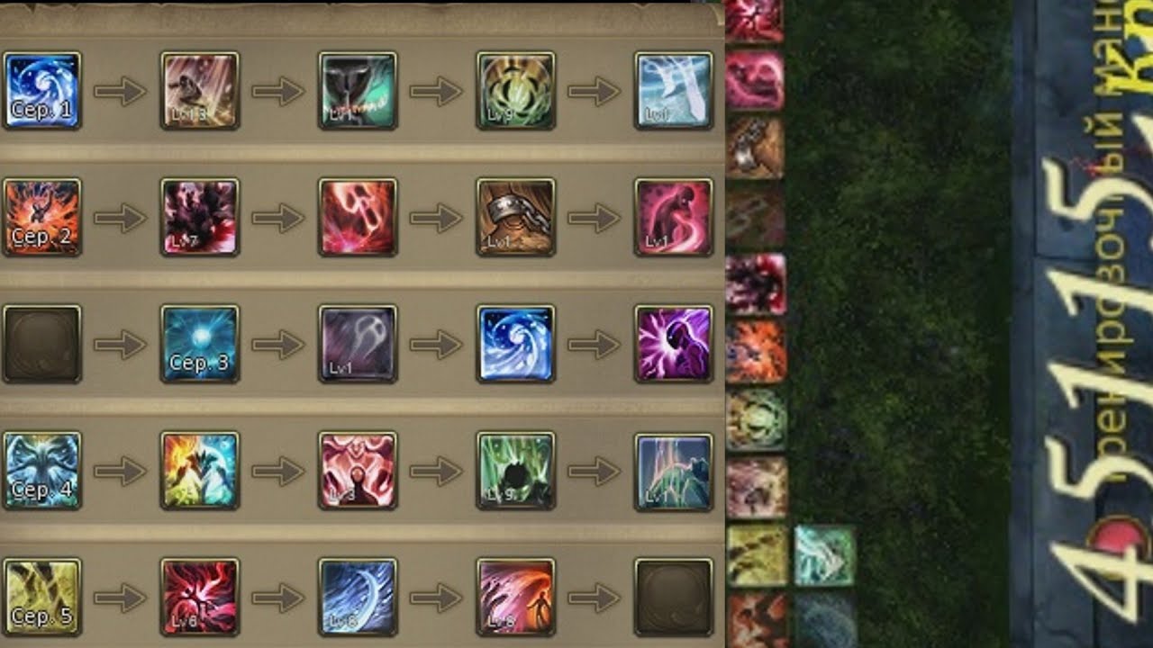 Aion 7.0 Best Spiritmaster PvP Customised Skill Use