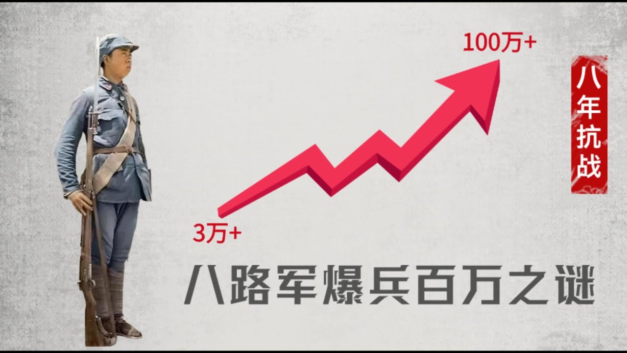 八路軍是怎麼爆兵百万的？這份被遺忘的報告說透了