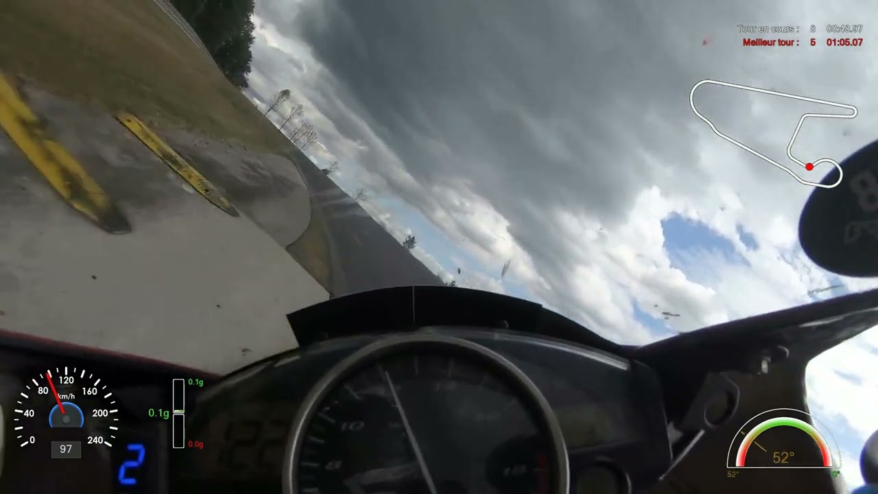 Circuit de Haute Saintonge - 3e session Expert - 26/08/2023