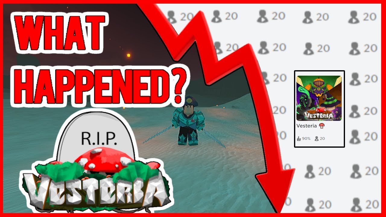 Что случилось с Вестерией?