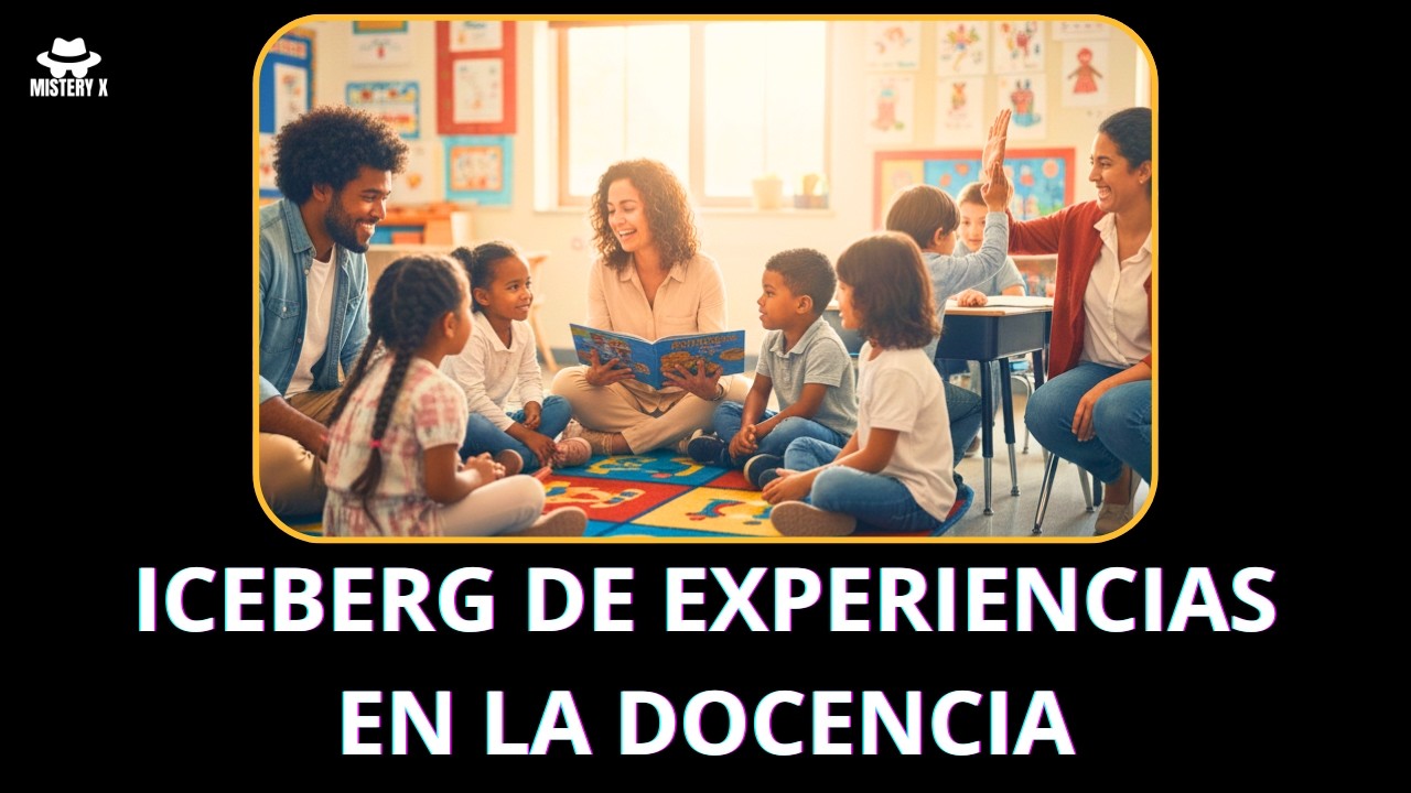 ICEBERG DE EXPERIENCIAS EN LA DOCENCIA