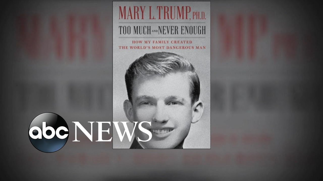 New book by Trump&rsquo;s niece paints scathing picture of president | WNT