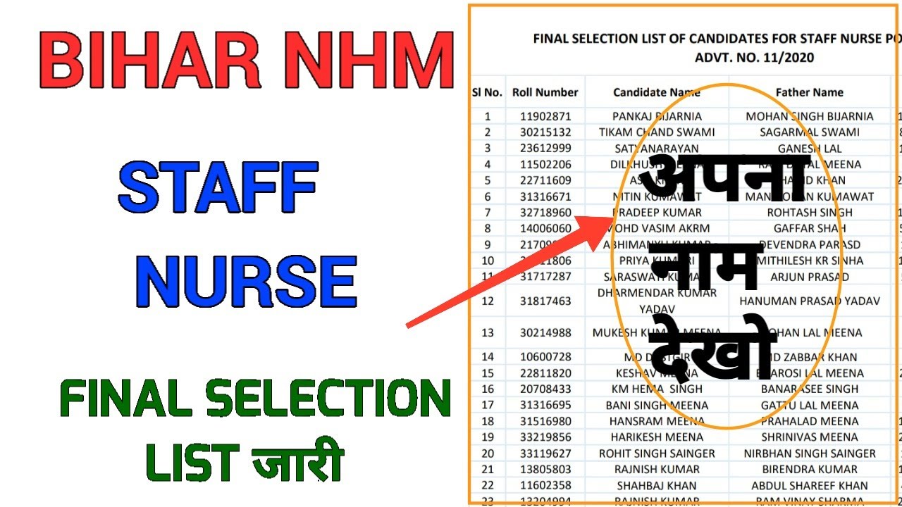 BIHAR NHM - STAFF NURSE - FINAL SELECTION LIST जारी - FINAL RESULT