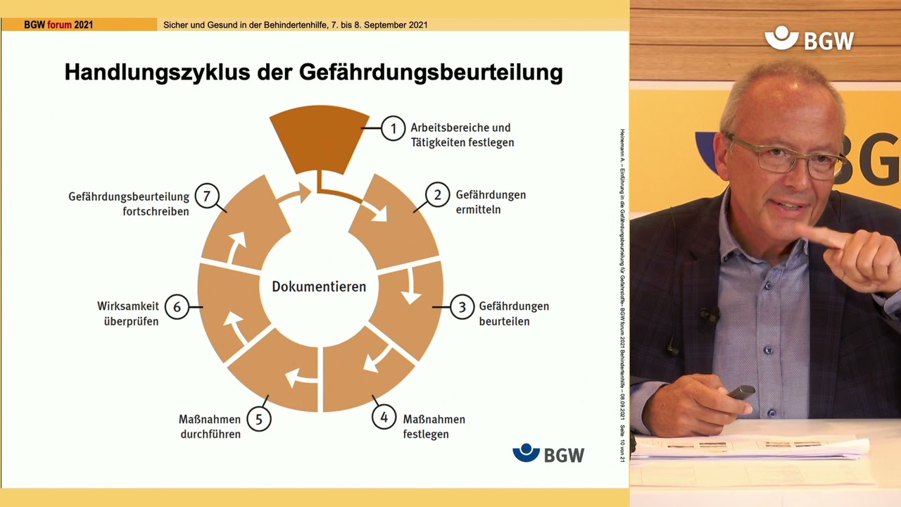 Gefährdungsbeurteilungen für Tätigkeiten mit Gefahrstoffen | BGW forum 2021 1/2