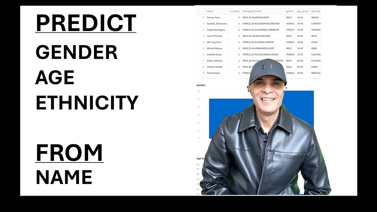 Predict Demographics from Name using AI | No-code Demo