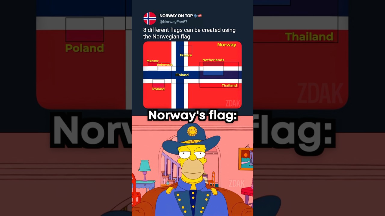 #backrooms 🇳🇴
