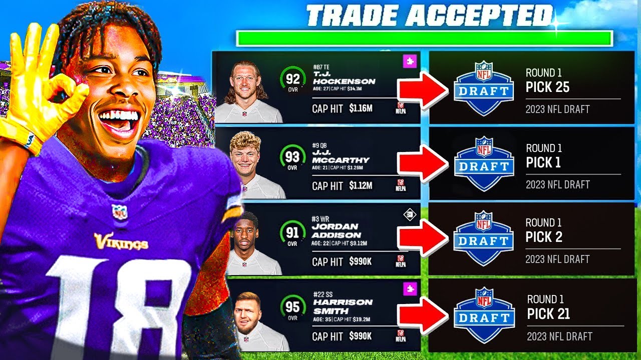 We TRADED the ENTIRE Vikings Team for ROOKIES *but kept Justin Jefferson*