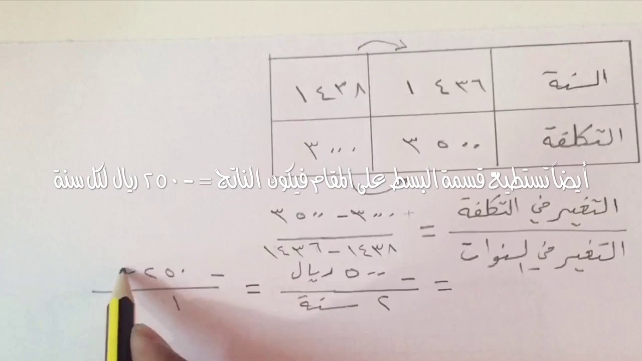معدل التغير - رياضيات ثاني متوسط الفصل الأول