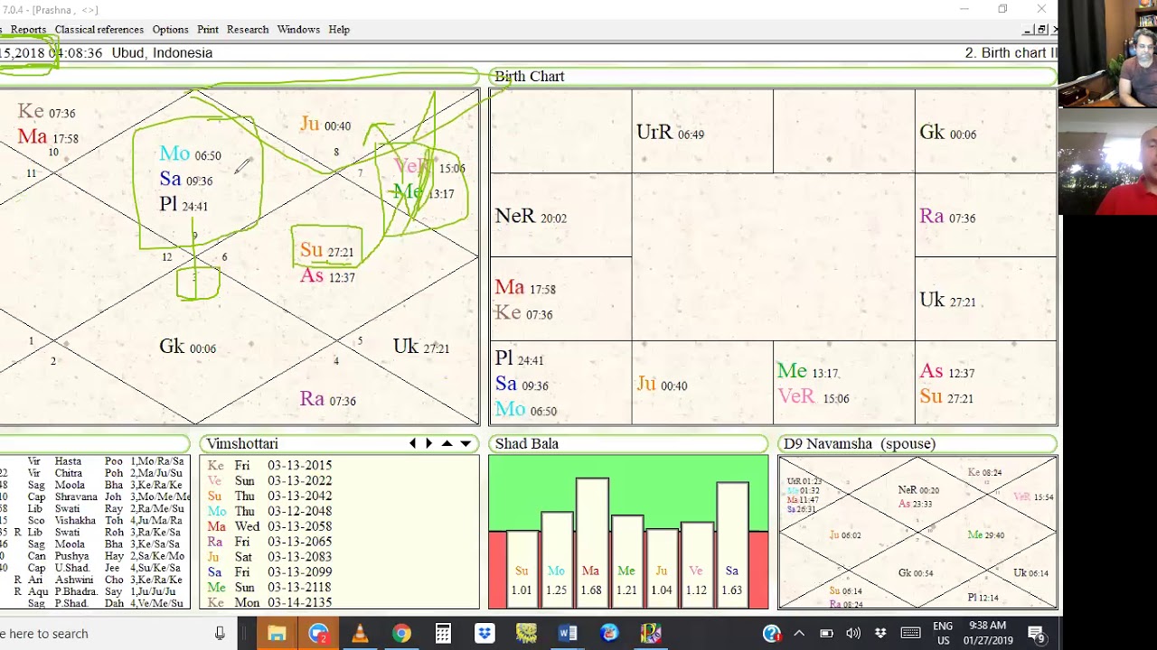 Foreign settlements in horoscope new technique (H1B Visa)