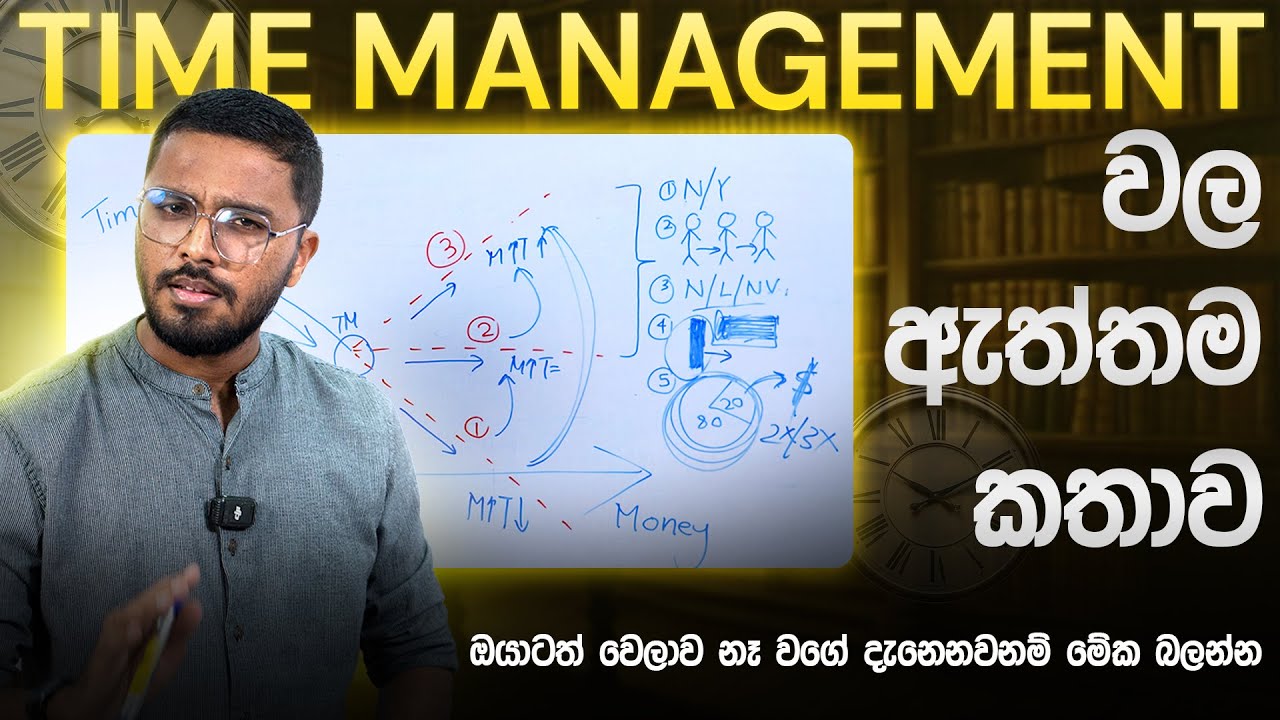 Time Management වල ඇත්තම කතාව | Loku Business