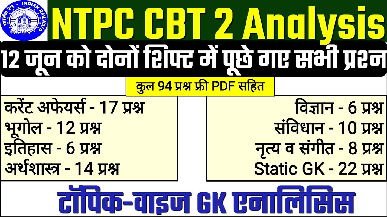 NTPC CBT 2 Analysis |Gk asked |Ntpc Exam Review |Top Trending GK | 12 June gk Review Questions New