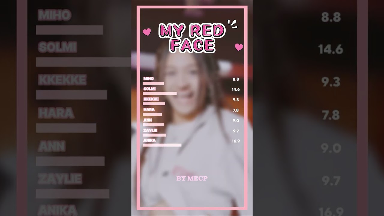 MEP-C (맵시) - 'My Red Face (내 얼굴 빨개)' | LINE DISTRIBUTION (Vertical)