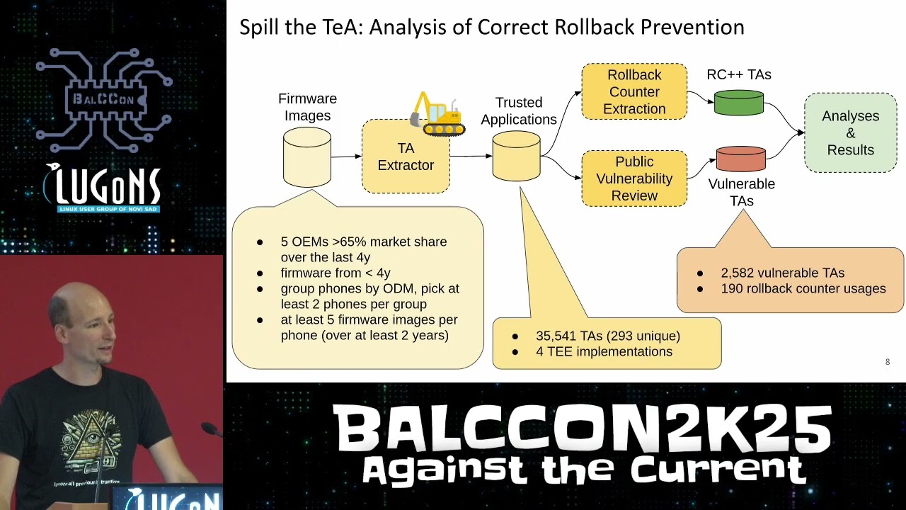 BalCCon2k25 - Mathias Payer - Advanced Android Archaeology, Baffled By Bloated Complexity