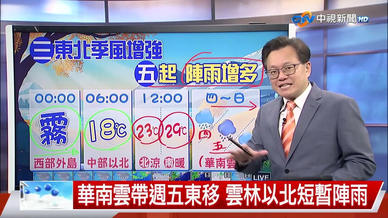 【立綱氣象報報】鋒面接近 水氣增多 西部外島夜晚濃霧│中視晚間氣象 20260224