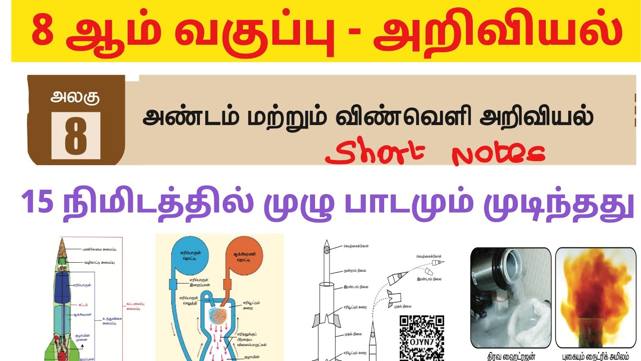 TNPSC - அண்டம் மற்றும் விண்வெளி அறிவியல் 8th science book back