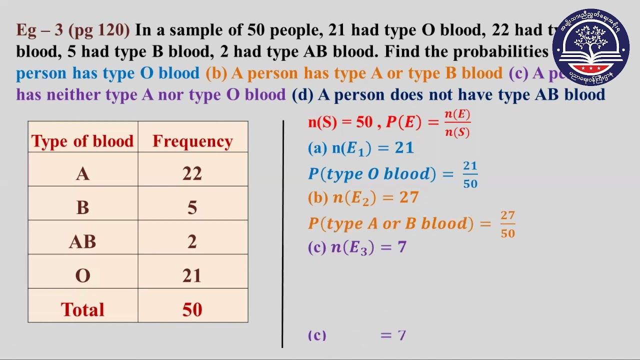 Grade 10 Mathematics, Chapter 7, Part 3
