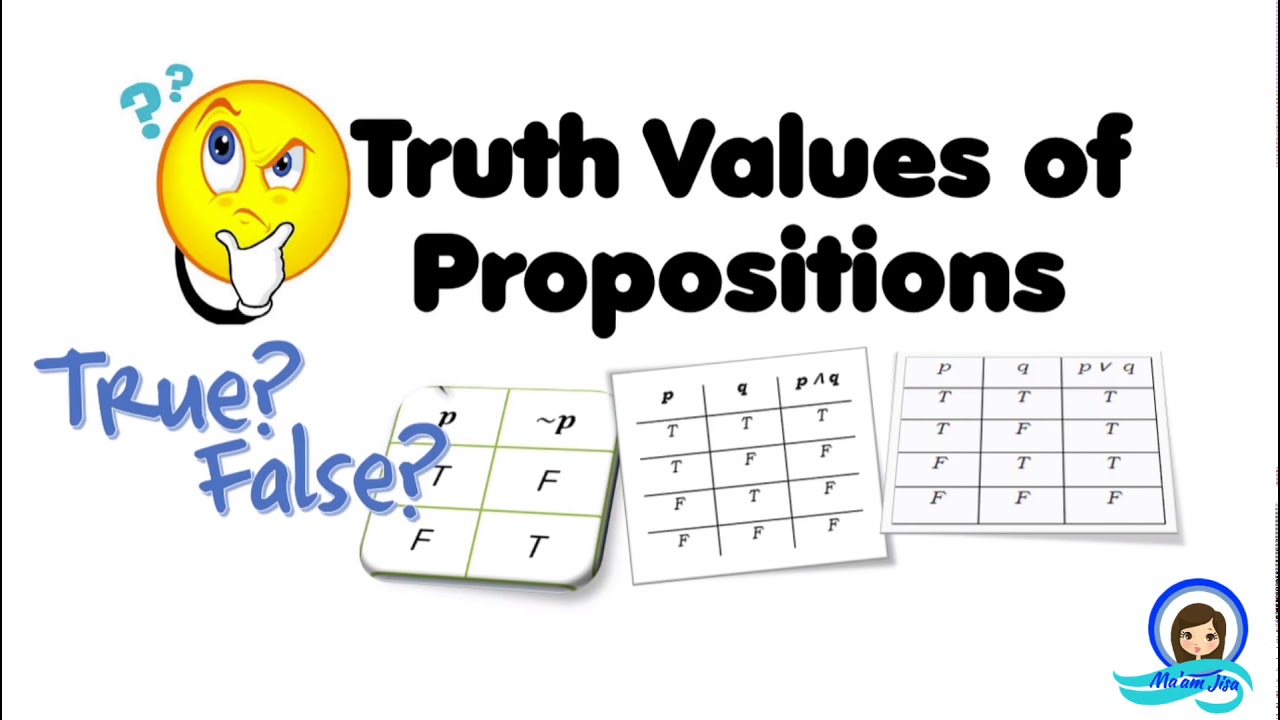 Truth Values of Propositions(Negation, Conjunction, Disjunction)
