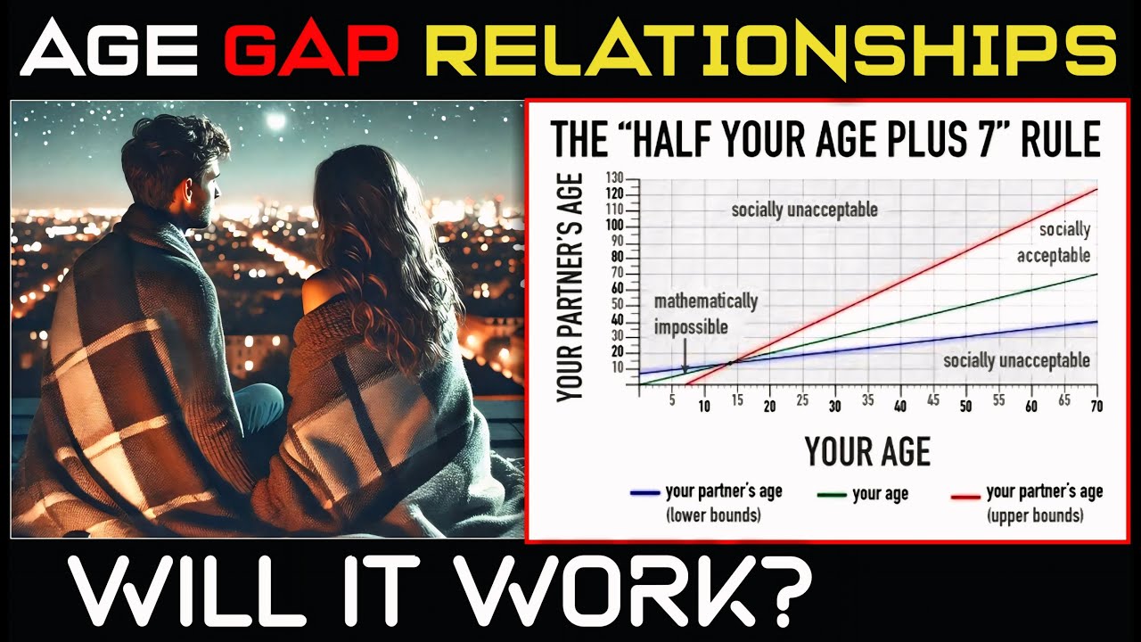 Can Age Gap Relationships Really Last? Psychology Tips That Experts Won't Tell You...