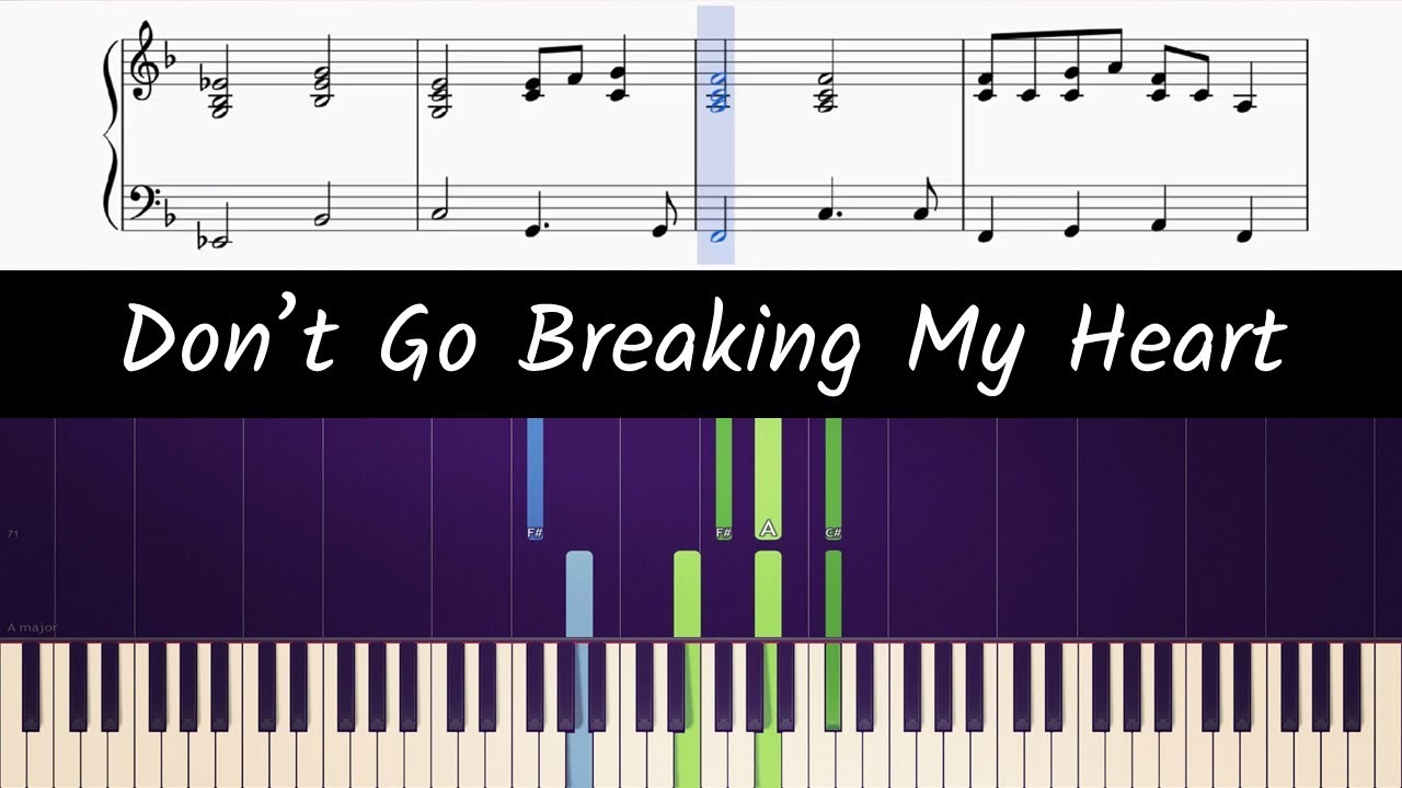 How to play piano part of Don't Go Breaking My Heart by Elton John & Kiki Dee
