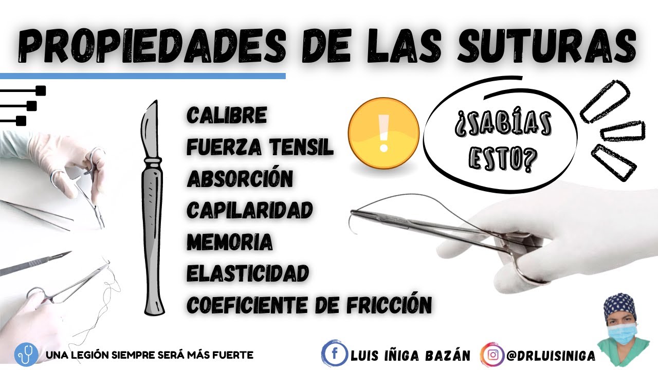 Suturas: Generalidades, Componentes y Propiedades | Parte 1