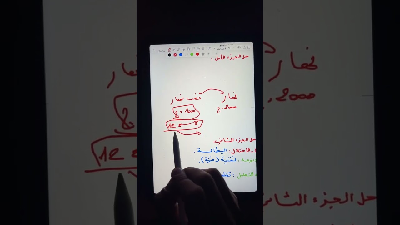 المراجعة الشاملة لاختبار الاقتصاد ✅🔥