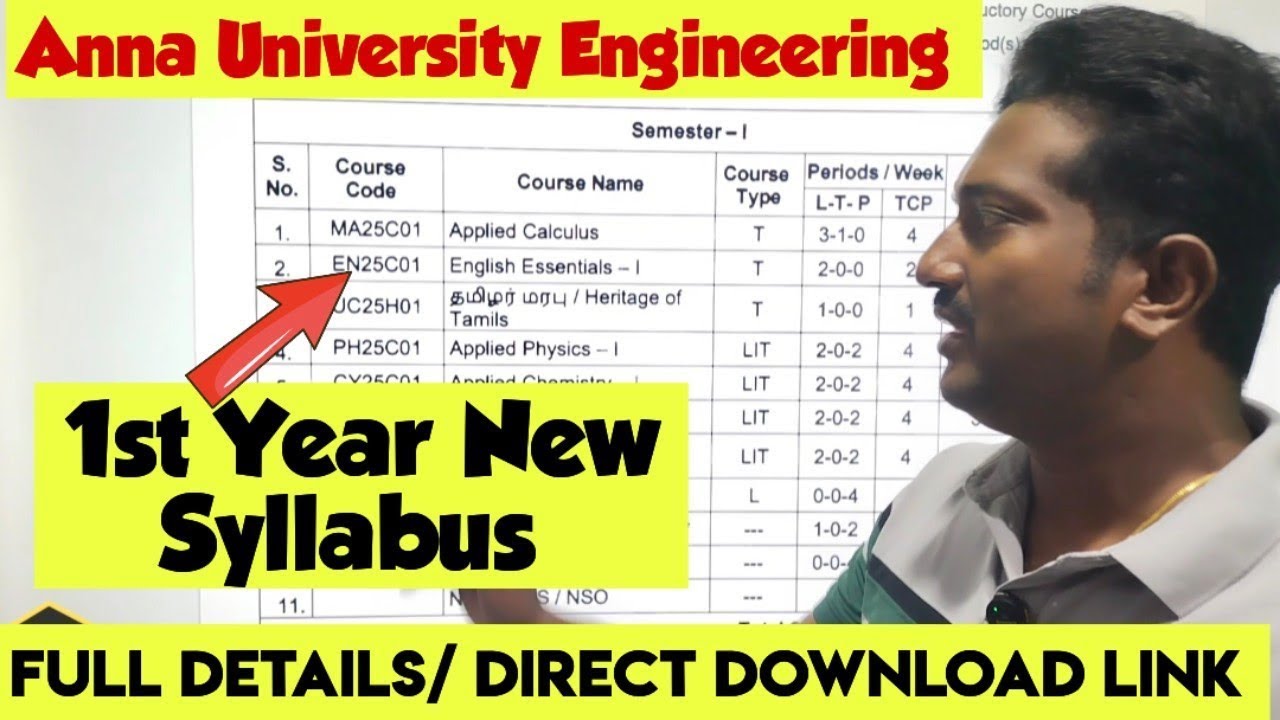 Engineering 1st year | First Semester Examination subjects Details | Full syllabus analysis | 2026
