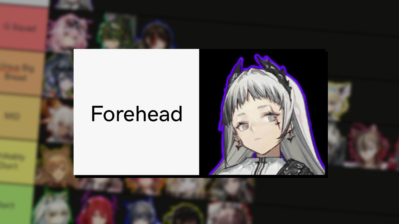 Irene's Forehead (Also SSS Tierlist) | SSS for Dummies Pt. 2