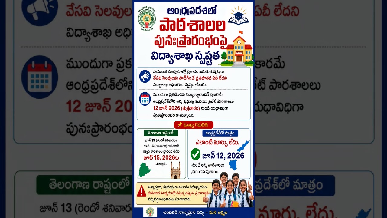 AP Schools Reopening Date 2026 Confirmed | Andhra Pradesh School Reopen Latest Update
