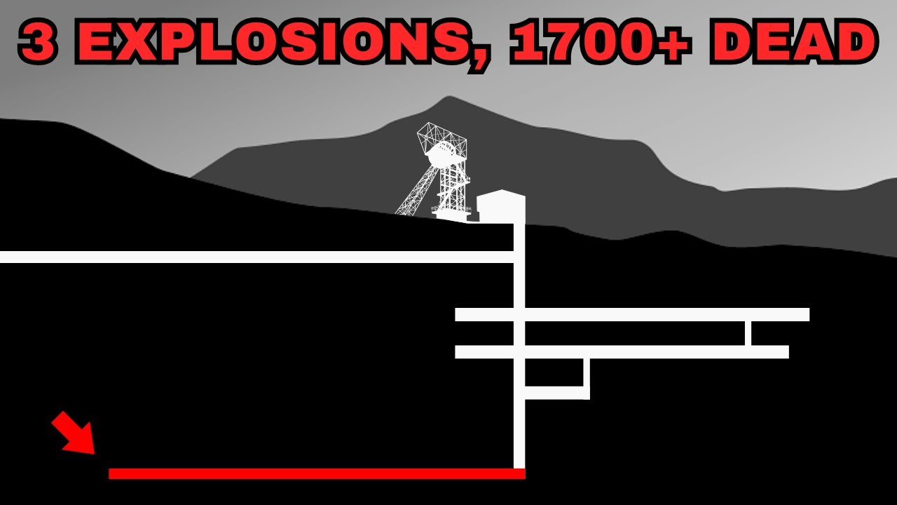 The 3 Deadliest Mining Catastrophes of the Early 1900s | EXTENDED Disaster Documentary