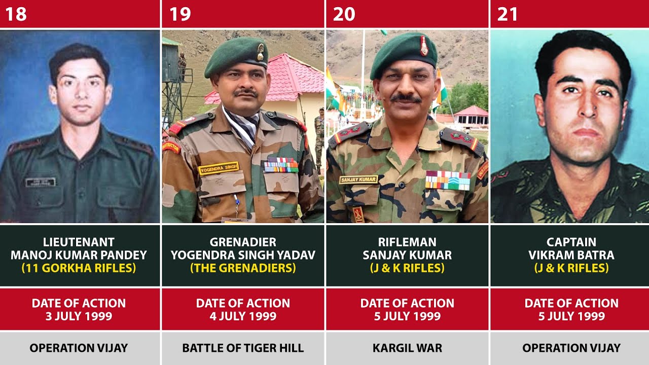 21 Param Vir Chakra Awardees Every Indian Should Know