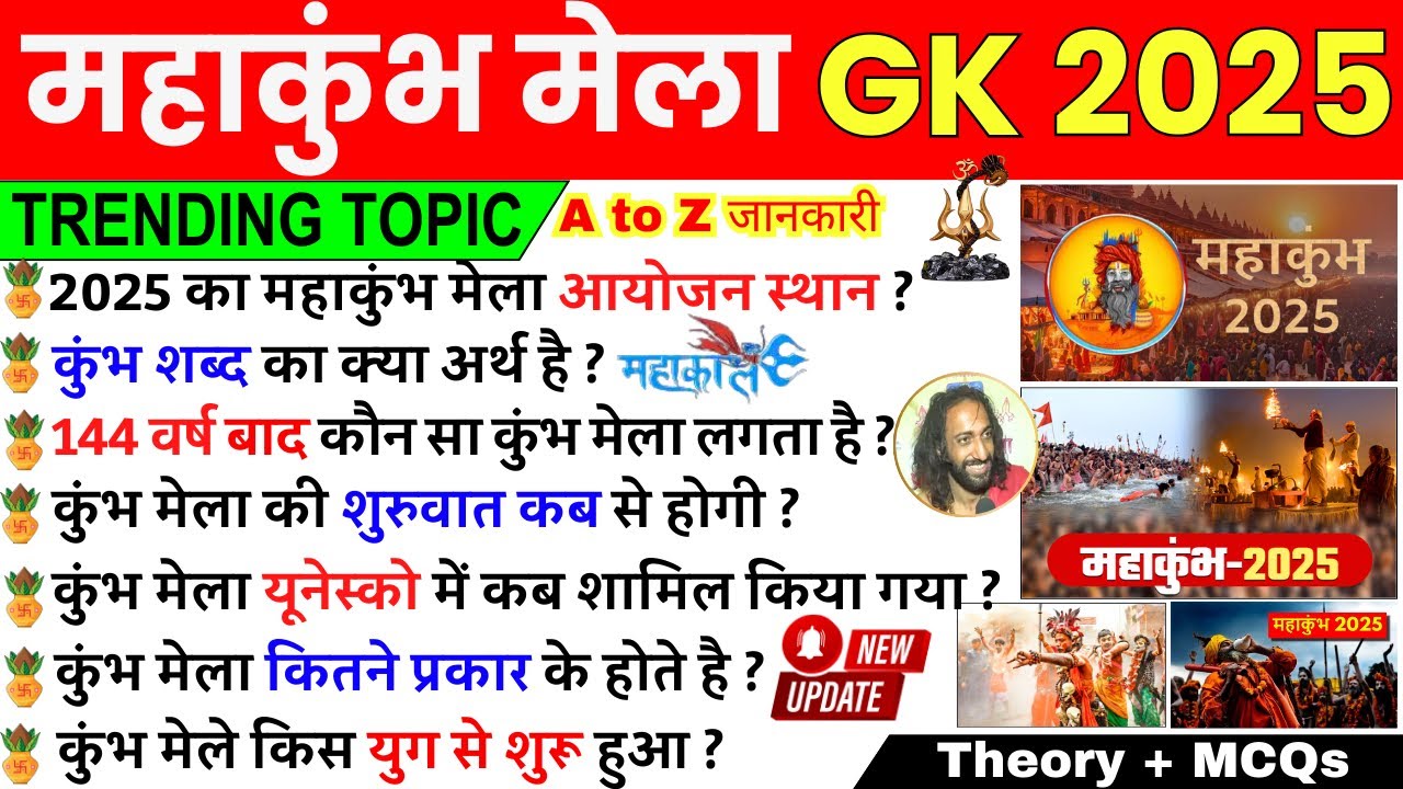 महाकुंभ मेला 2025 GK | Mahakumbh Mela 2025 | Prayagraj Kumbh Mela GK Questions |Current Affairs 2025