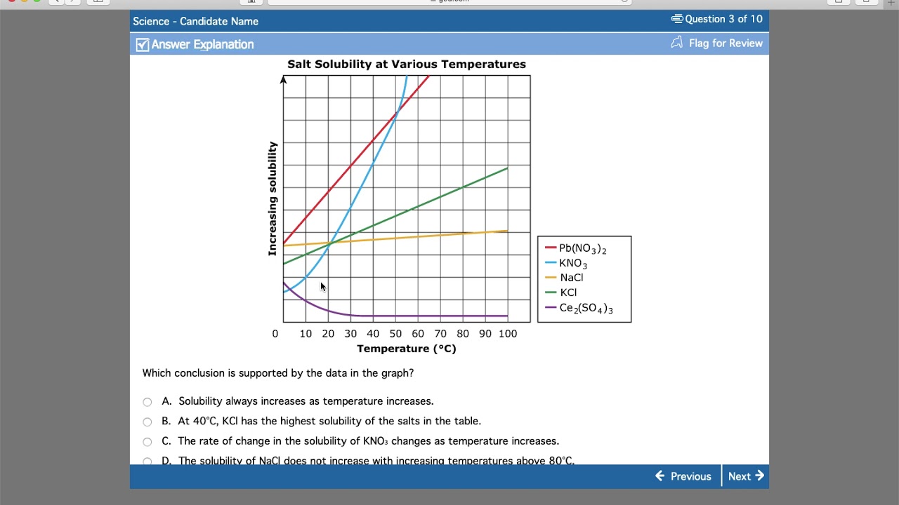 GED Science - How to Get the Right Answers on the 2025 Test (1)