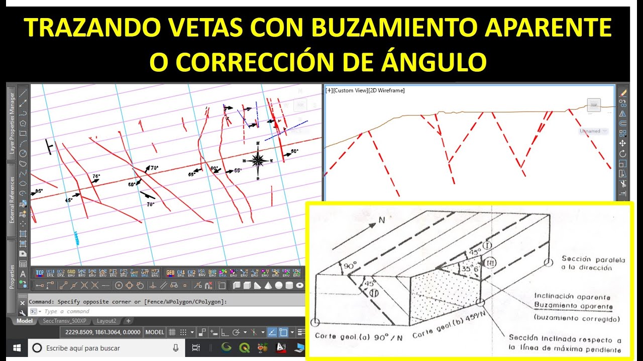 GEOLOGÍA: Buzamiento aparente o corrección de buzamiento.