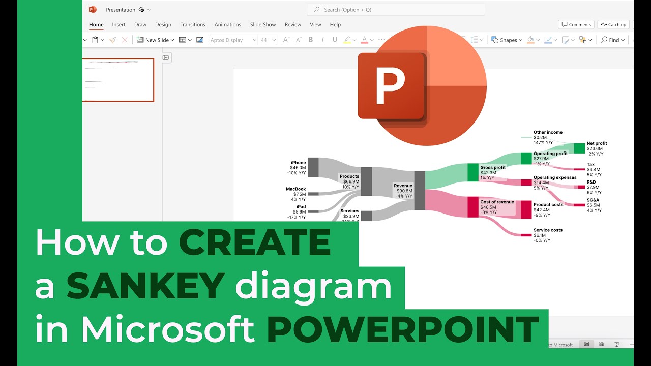 How to create a Sankey diagram in Powerpoint