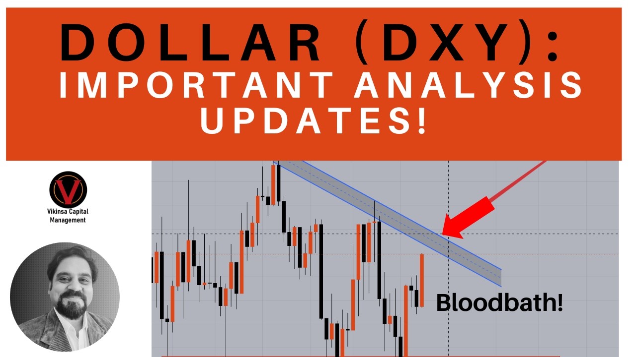 Dollar Causing Market Blood bath? Dollar Index (DXY) and Forex Analysis Updates - Important!