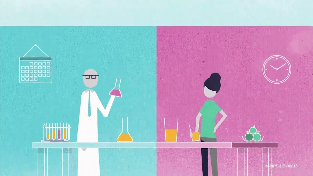 About Clinical Trials