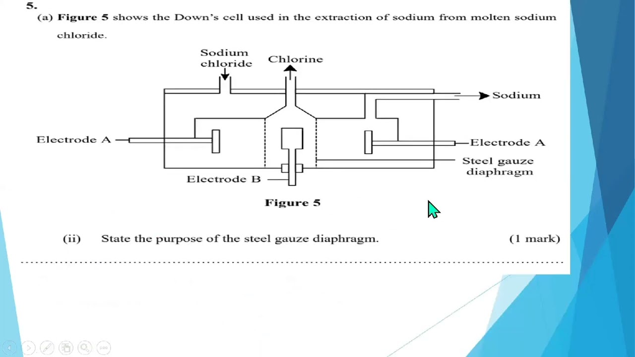 Экзамен KCSE 2025 по химии, часть 2, вопрос 5, подготовленный доктором SirMe.