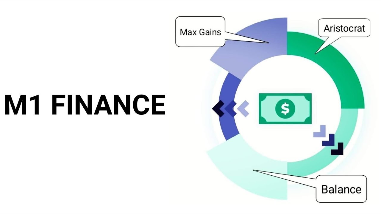 M1 Finance|Dividend and Growth Investing| ep:5 ( D.R.I.P INVESTING) 8-25-21