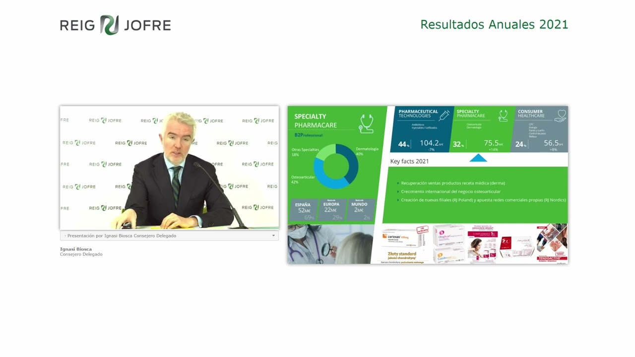 Reig Jofre | Resultados 2021 y Perspectivas 2022