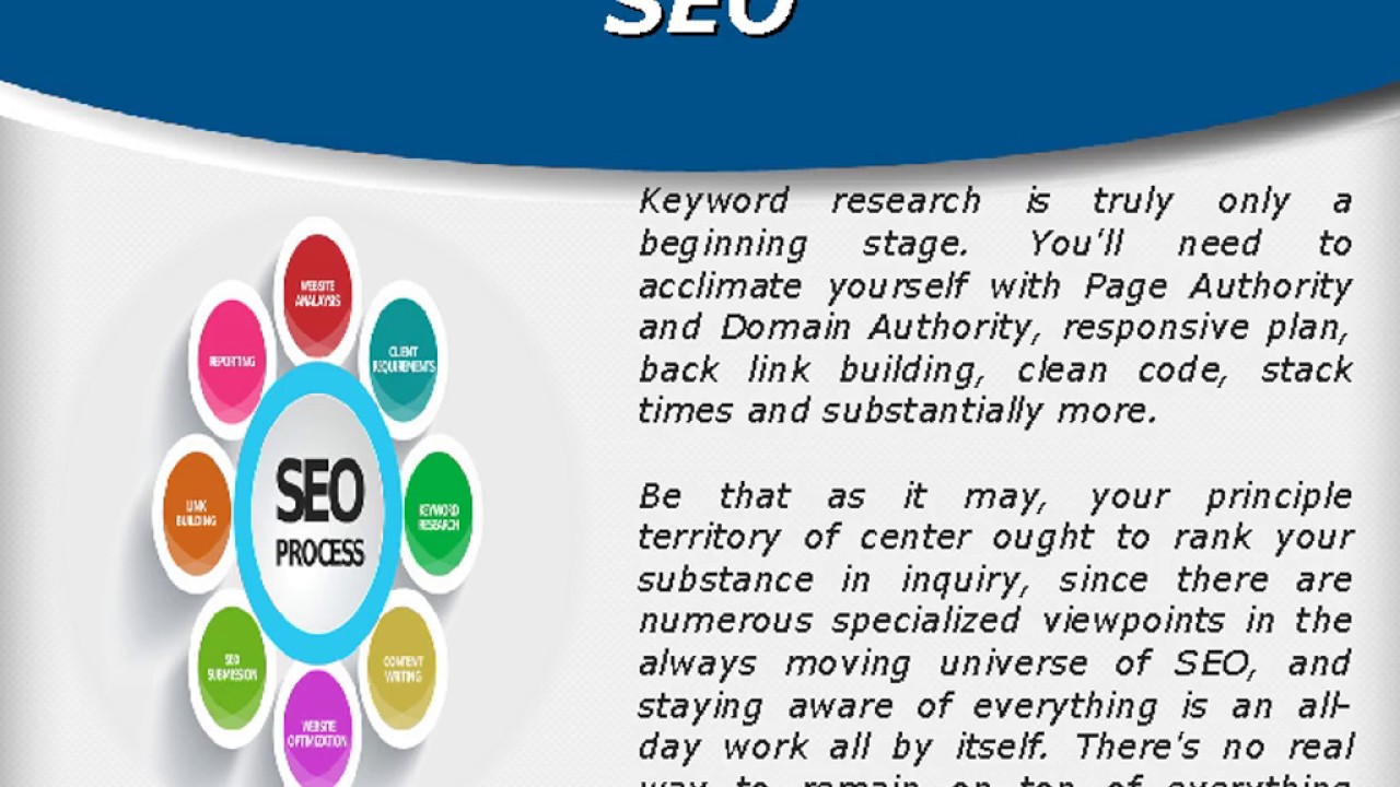 Various Web Entrepreneur Abilities | Carl Kruse